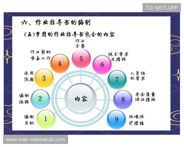 幸运11选5历史数据分析与选号策略全面指导技巧大全
