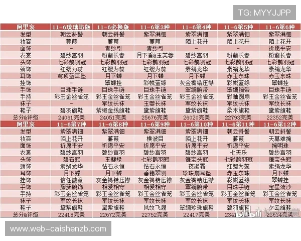 幸运11选5玩法技巧与中奖策略全面解析指南