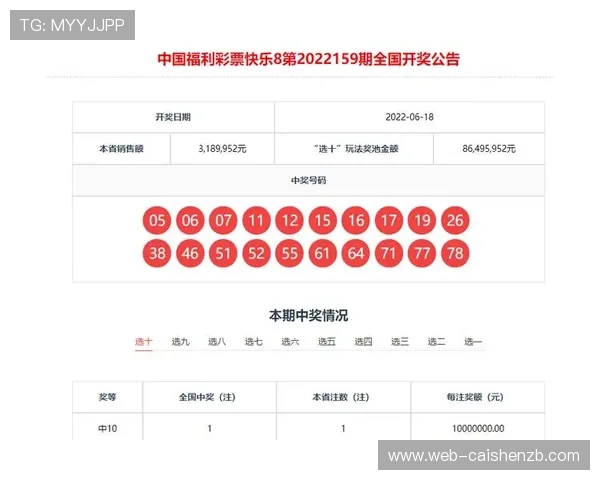 彩票快乐8中奖概率与奖金计算全面解析指南