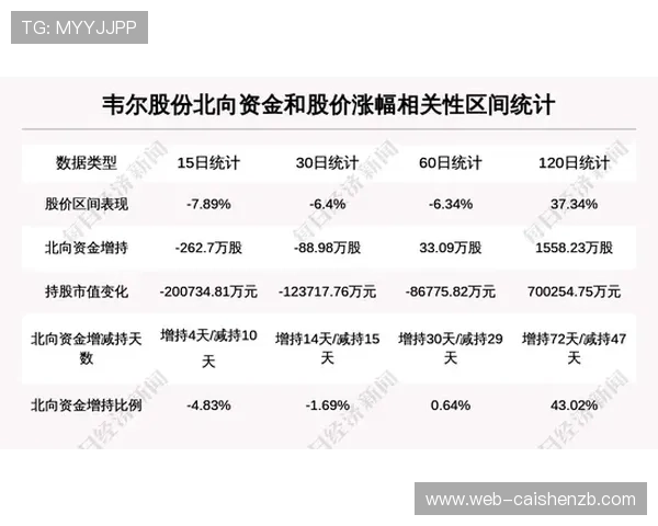 彩票购买技巧揭秘：如何用最少投入赢得最大回报