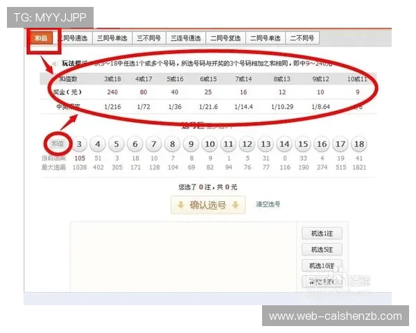 快3明天走势分析与投注技巧全方位深度解析