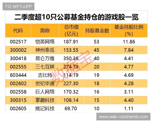 明天PK10最新走势分析与技巧预测，助您精准把握投注机会