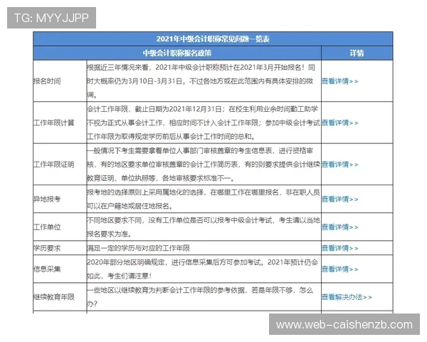 极速时时彩玩法技巧与中奖攻略全面解析指南