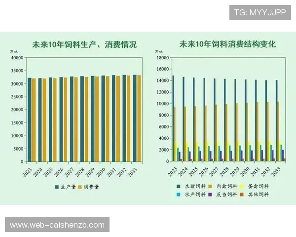 澳洲幸运10开奖结果历史记录与走势分析，预测未来开奖趋势