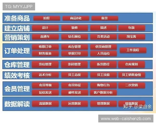 深度全面解析pk10投注技巧与规律提升稳定盈利实战方法指南
