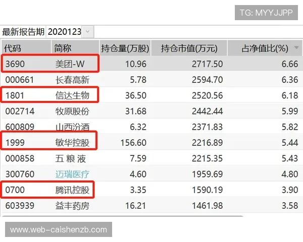 竞速PK10选号策略揭秘，如何精准预测热门号码提高中奖概率