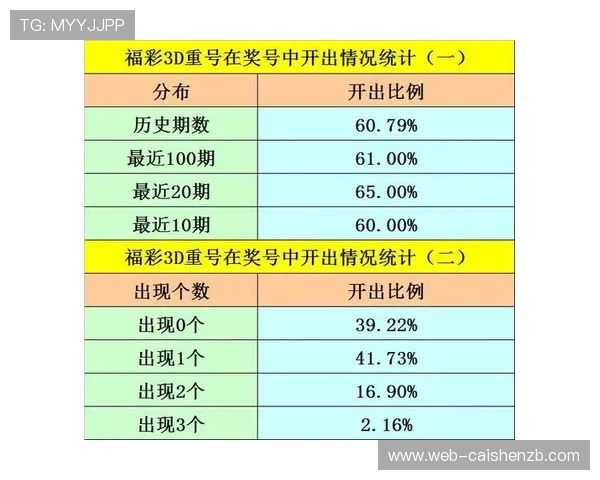 精准预测彩票的方法探秘揭秘最有效的技巧与策略
