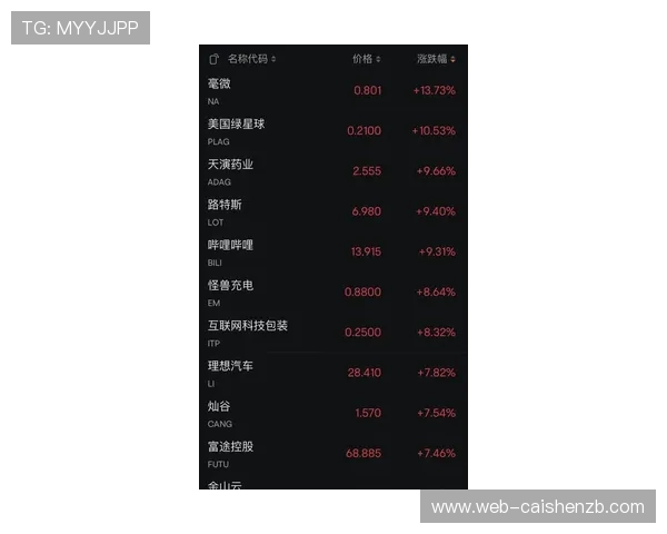 今晚竞速PK10精彩对决全程解析技巧预测指南 今晚竞速PK10精彩对决全程解析技巧预测指南