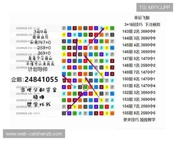 官方飞艇规则深度解析与精准计划思路融合实战操作进阶指南
