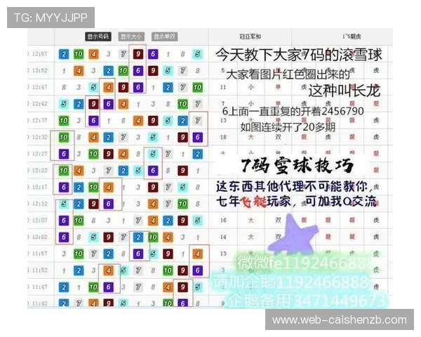 幸运飞艇玩法技巧与投注技巧全面解析及实战指南 幸运飞艇玩法技巧与投注技巧全面解析及实战指南