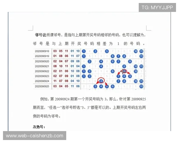广东11选5核心玩法揭秘与高效选号思路深度分析全攻略